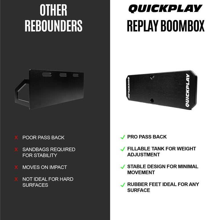 REPLAY Boombox Football Rebound Board